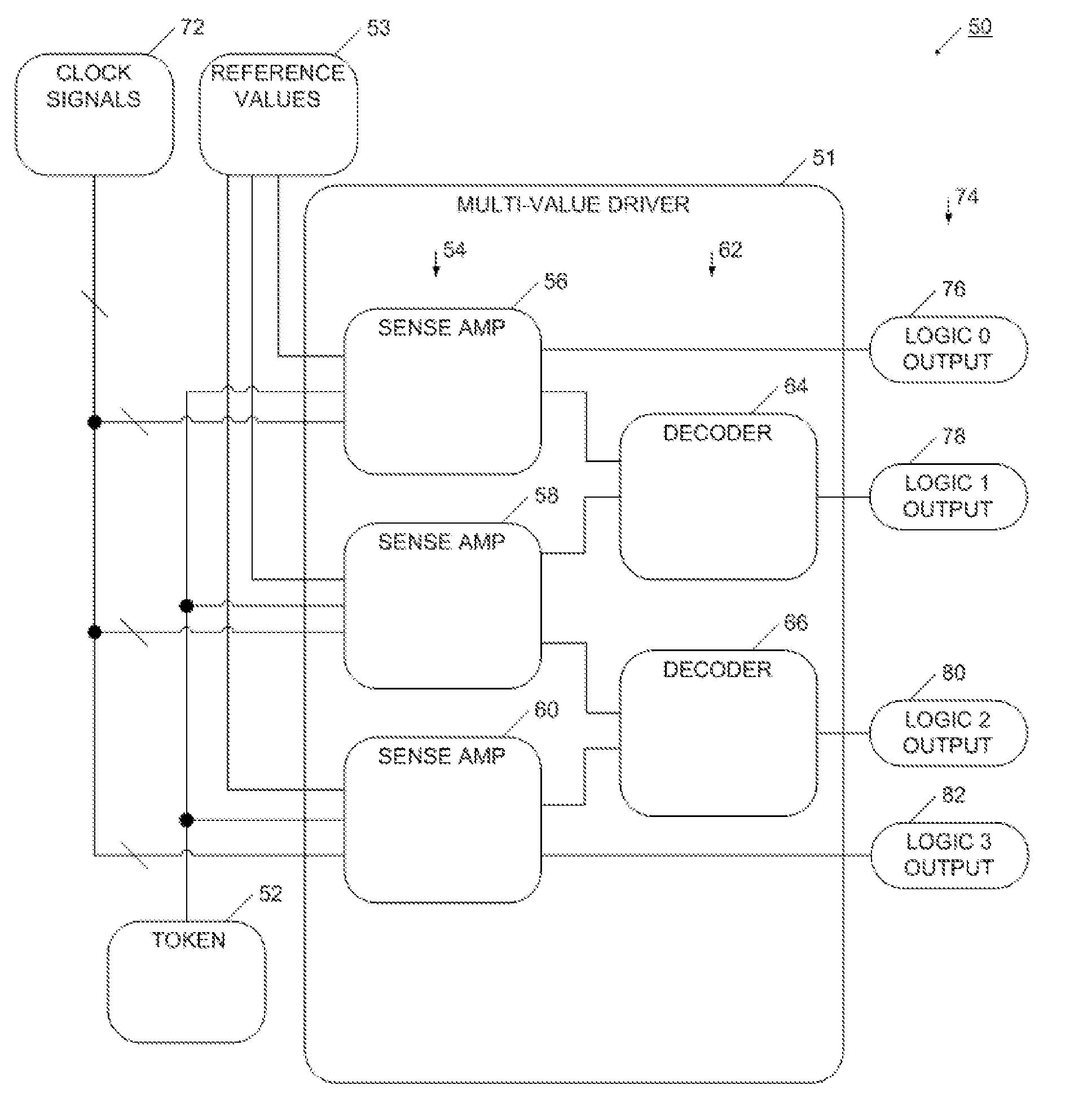 Device and Method for Enabling Multi-Value Digital Computation and Control