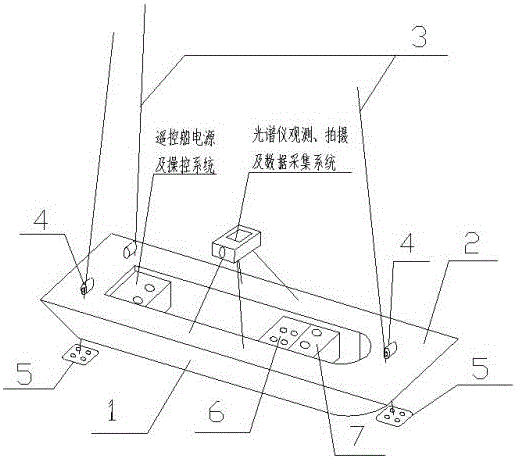 Lake surface spectrum monitoring ship static stability system and operation method thereof