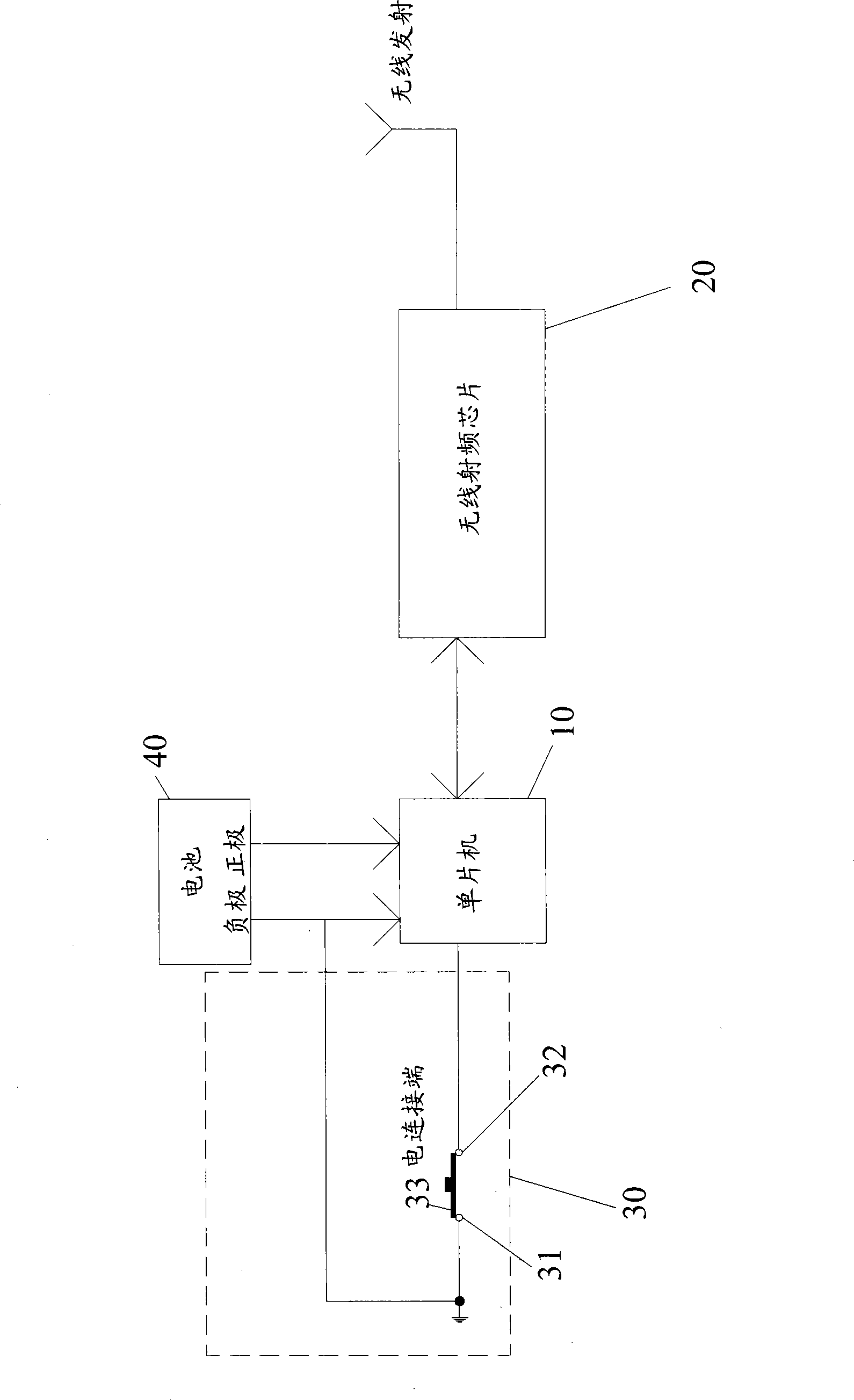 Container electronic seal and freight transportation real-time monitoring method
