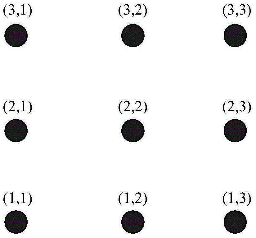 Optical flow field calculation method