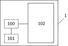 Advertisement screen and system based on visible light communication