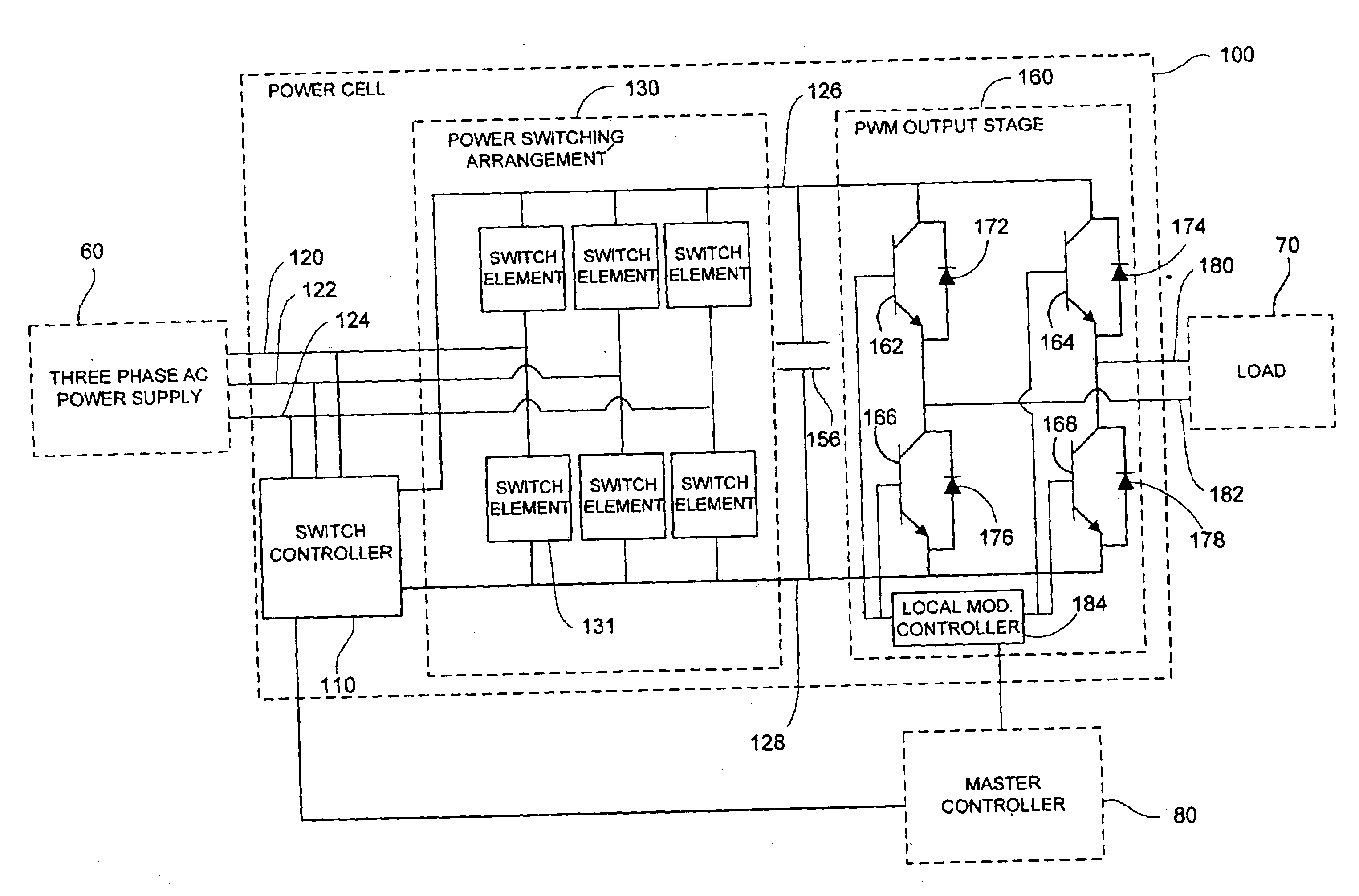 System and method for regenerative PWM AC power conversion
