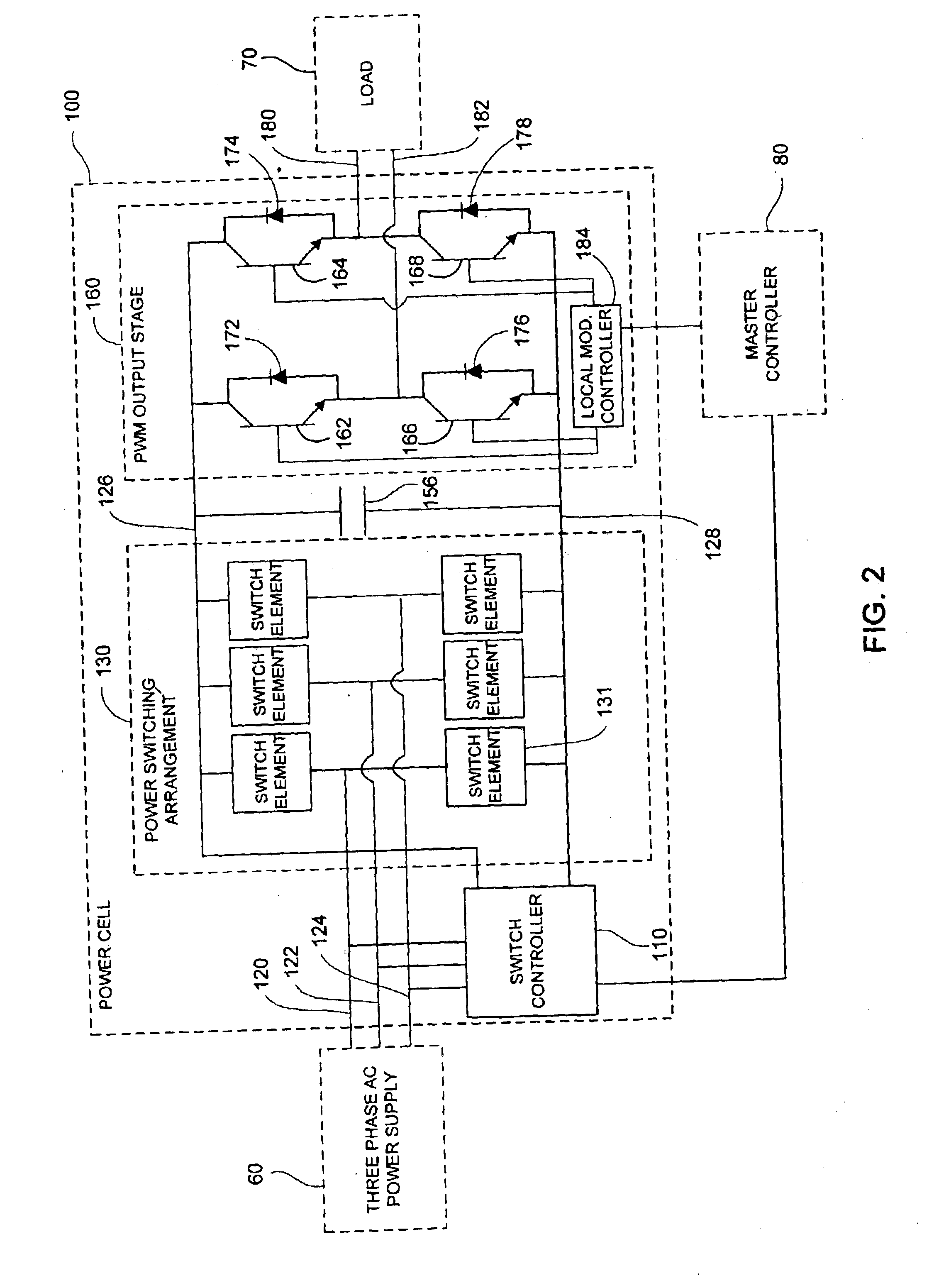 System and method for regenerative PWM AC power conversion