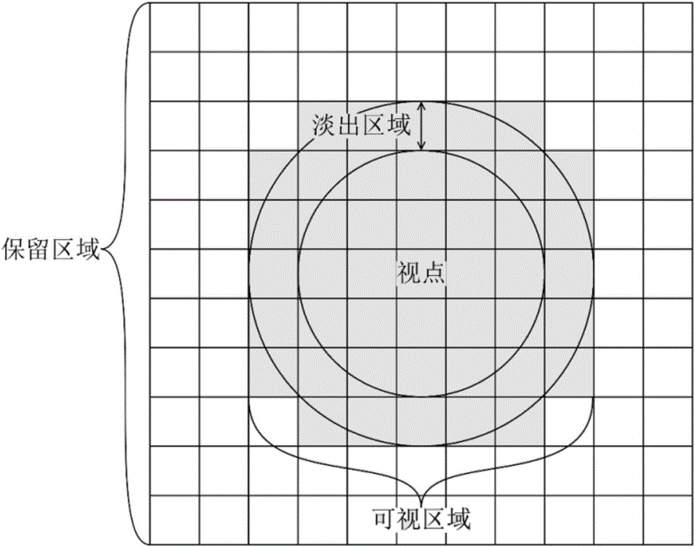 Efficient particle cloud drawing method in flight scene simulation