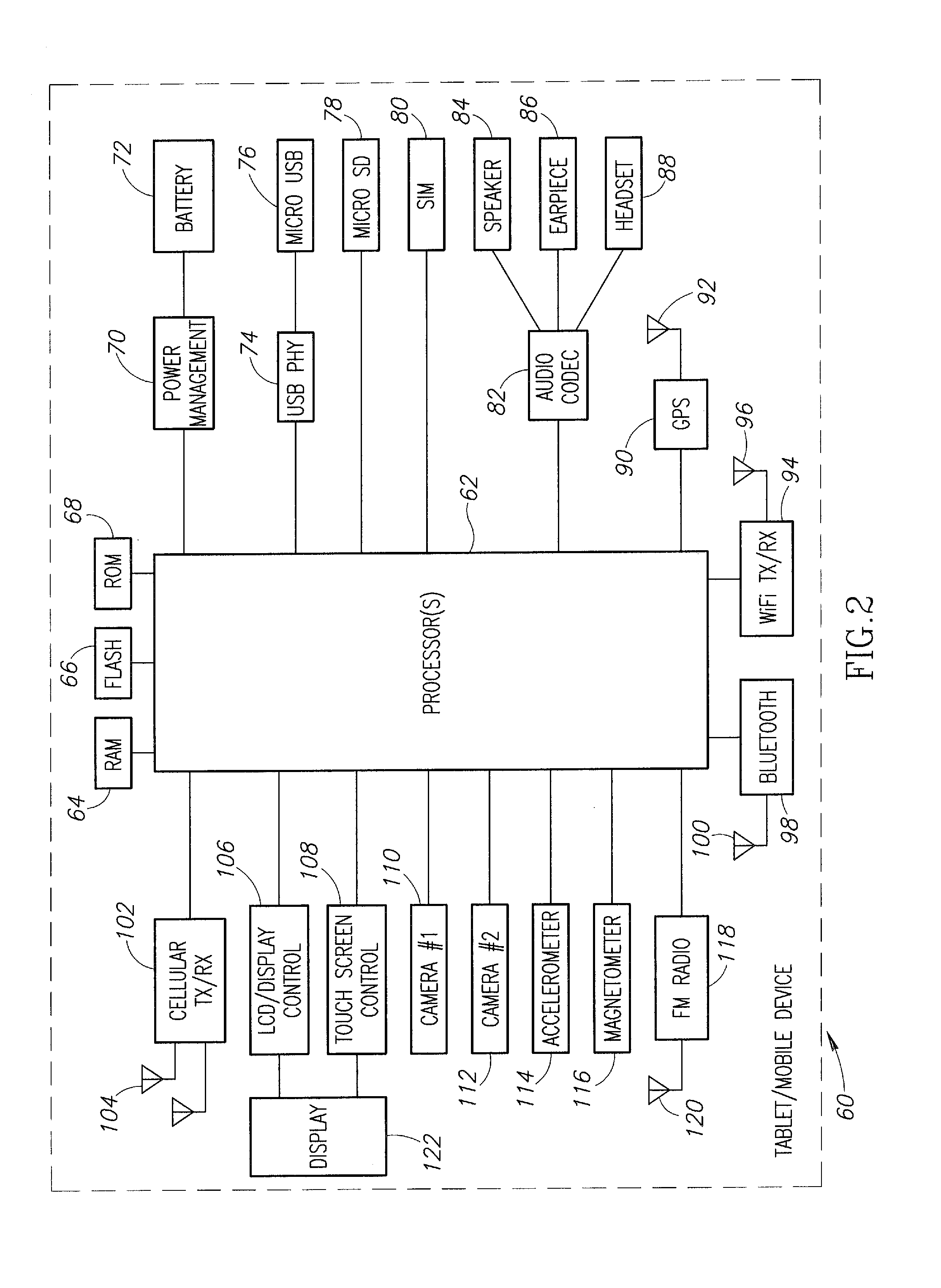 System and Method of Browsing Electronic Catalogs from Multiple Merchants