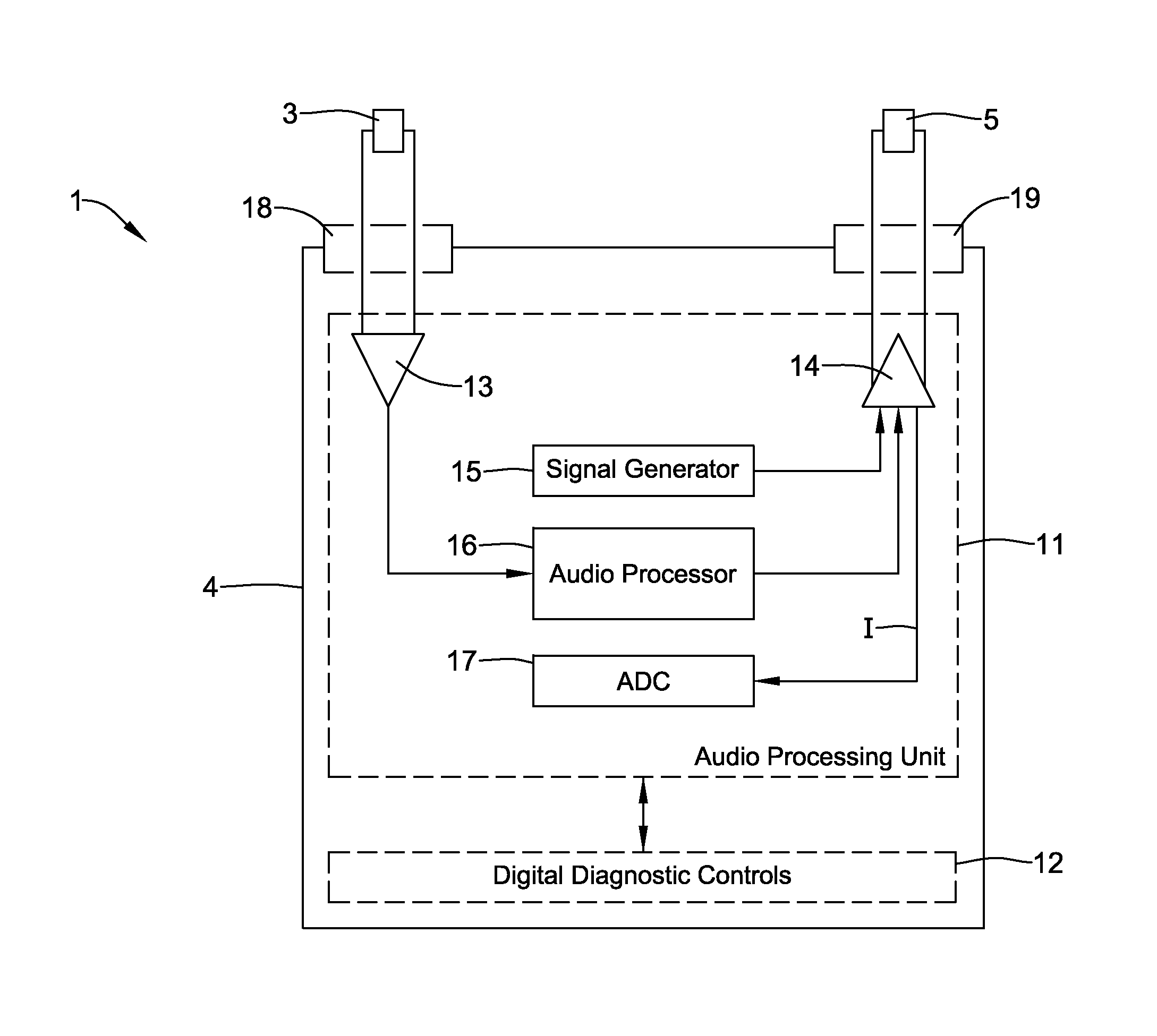 Transducer impedance measurement for hearing aid