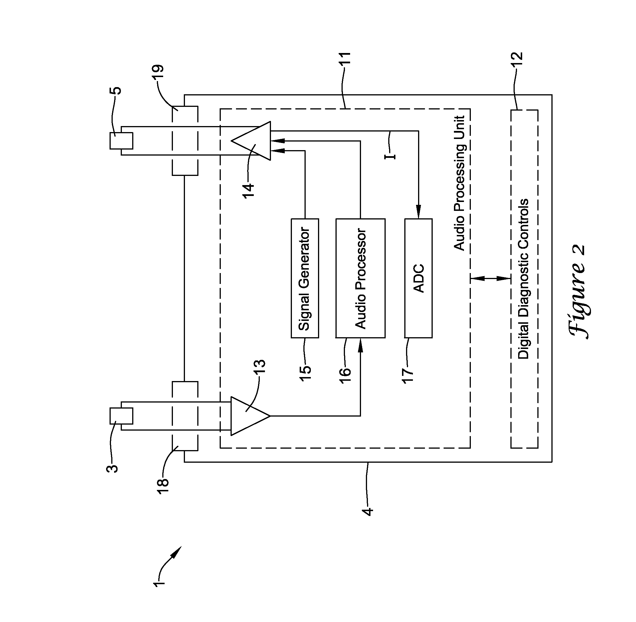 Transducer impedance measurement for hearing aid