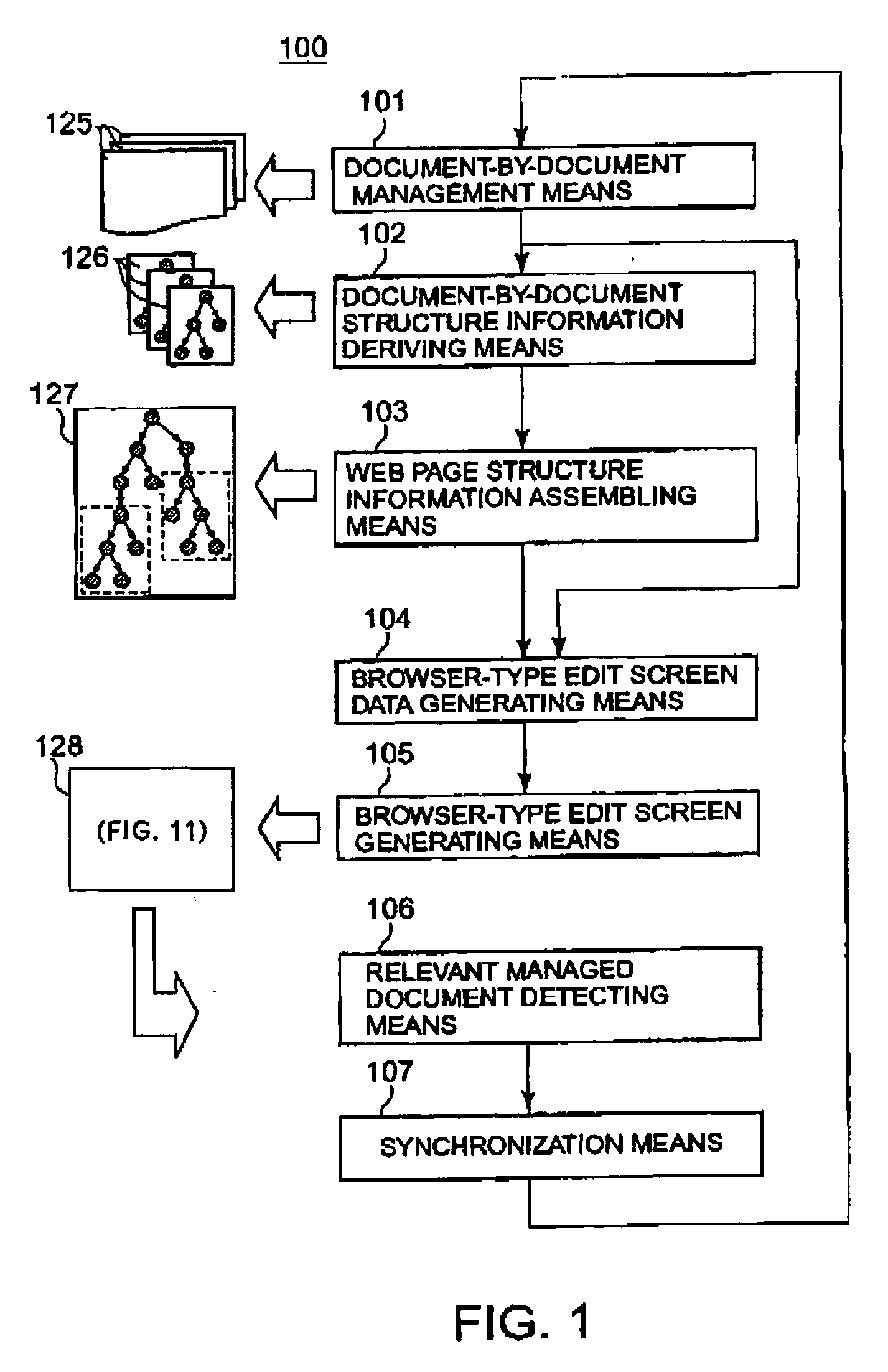 Web page authoring apparatus, web page authoring method, and program
