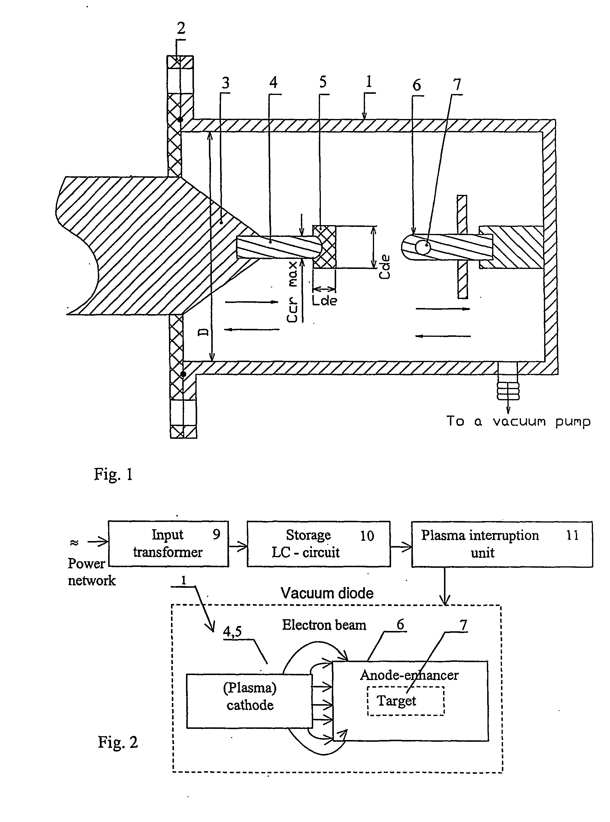 Method and device for compressing a substance by impact and plasma cathode thereto