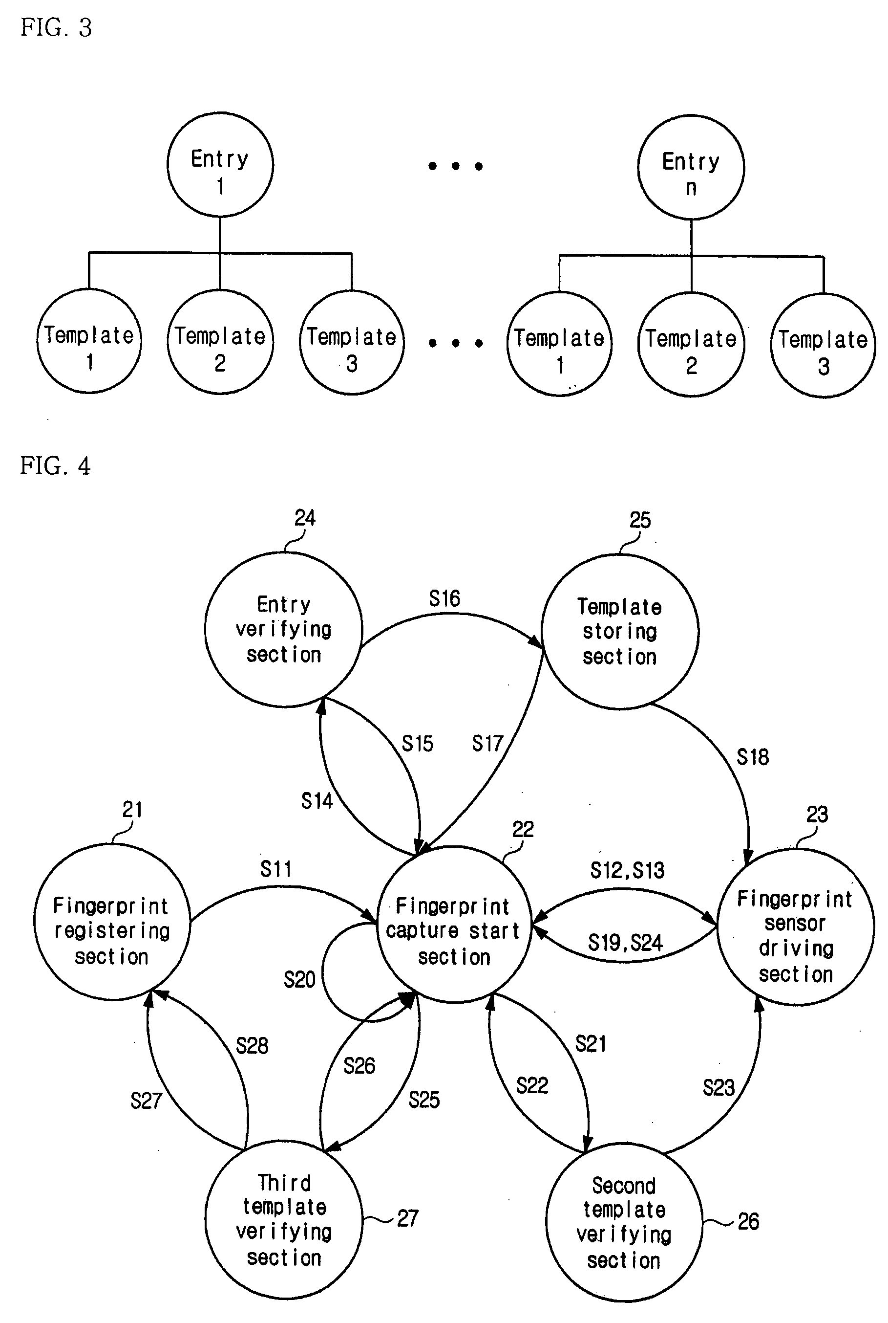 Apparatus and a method for fingerprint authentication in a mobile communication terminal