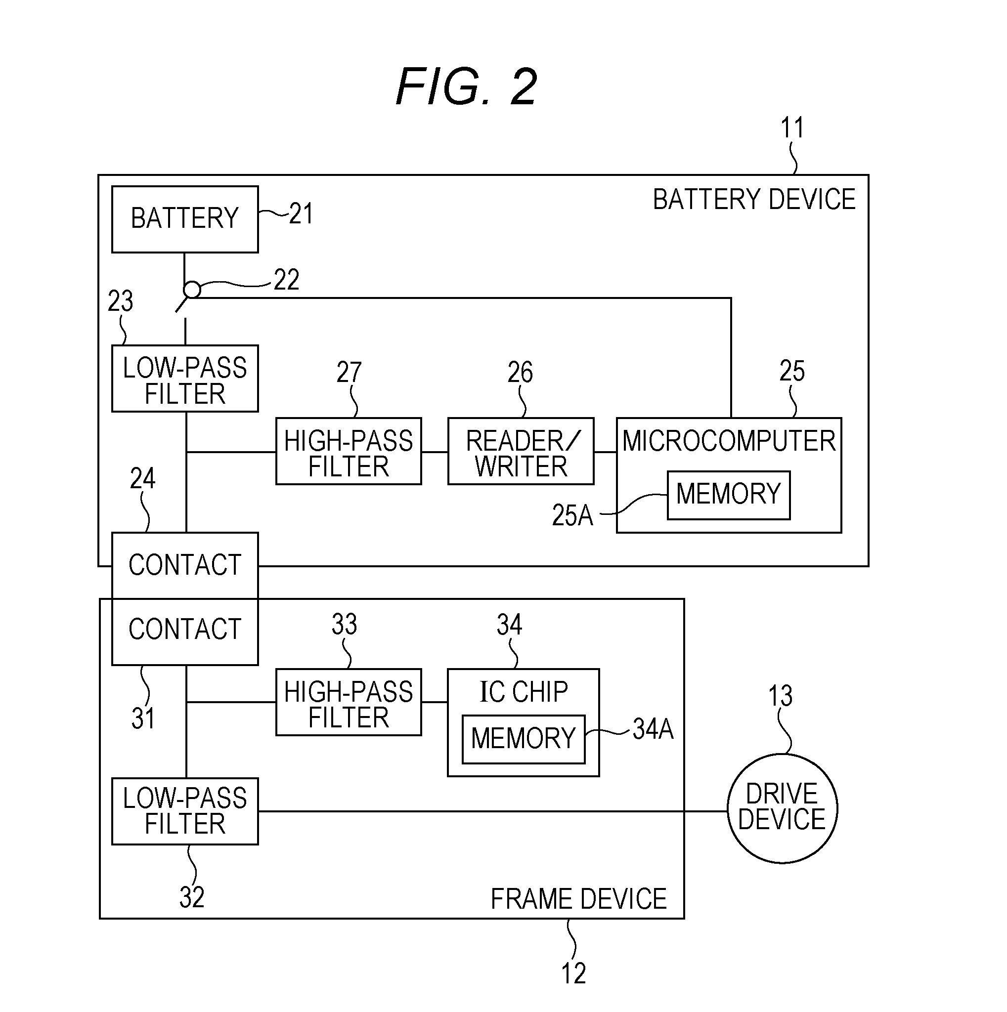 Battery device, control method, and electric vehicle