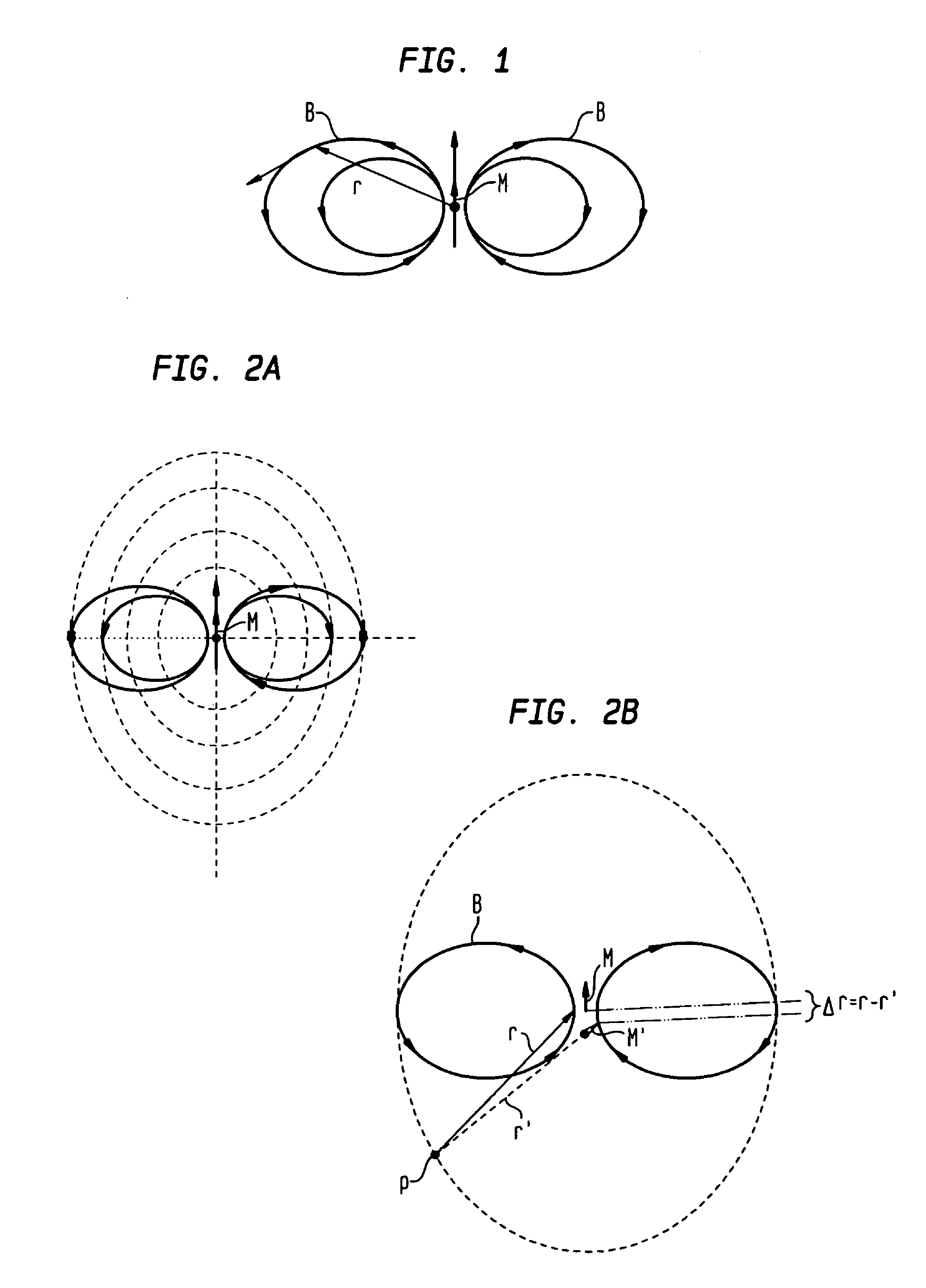 System and method using magnetic anomaly field magnitudes for detection, localization, classification and tracking of magnetic objects