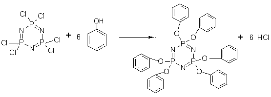 Preparation method of hexaphenoxycyclotriphosphazene