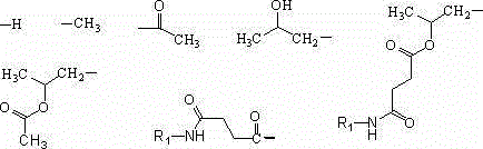 Preparation methods of hydroxypropyl methyl cellulose-soybean protein copolymer and its plant capsule