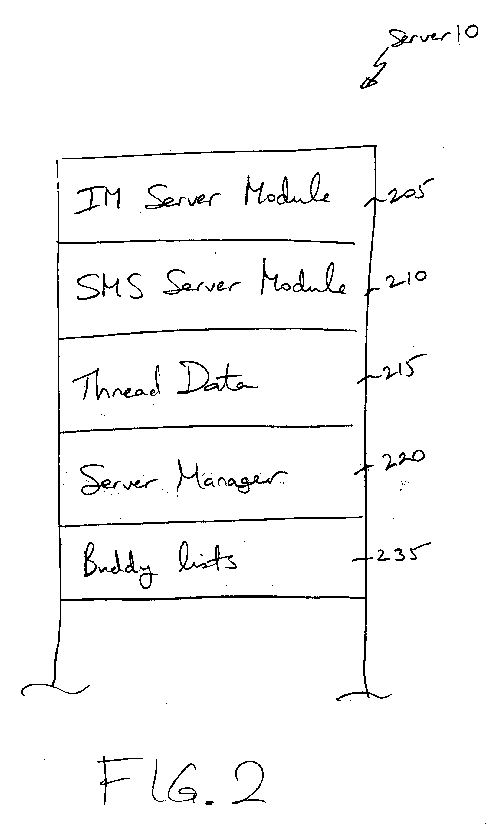Method and system for mobile instant messaging using multiple protocols
