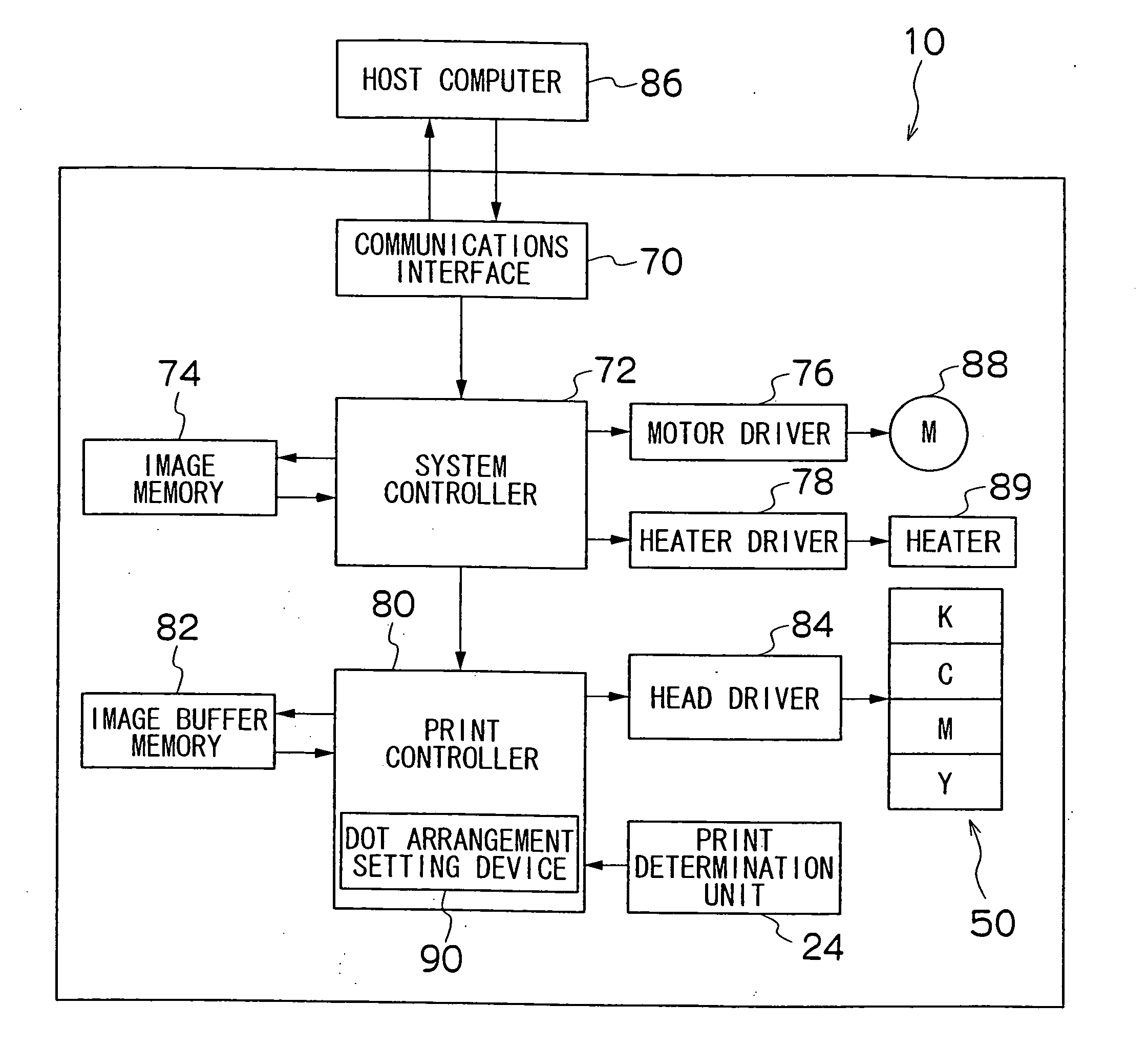 Ink ejection method, ink ejection apparatus, and image forming apparatus comprising same