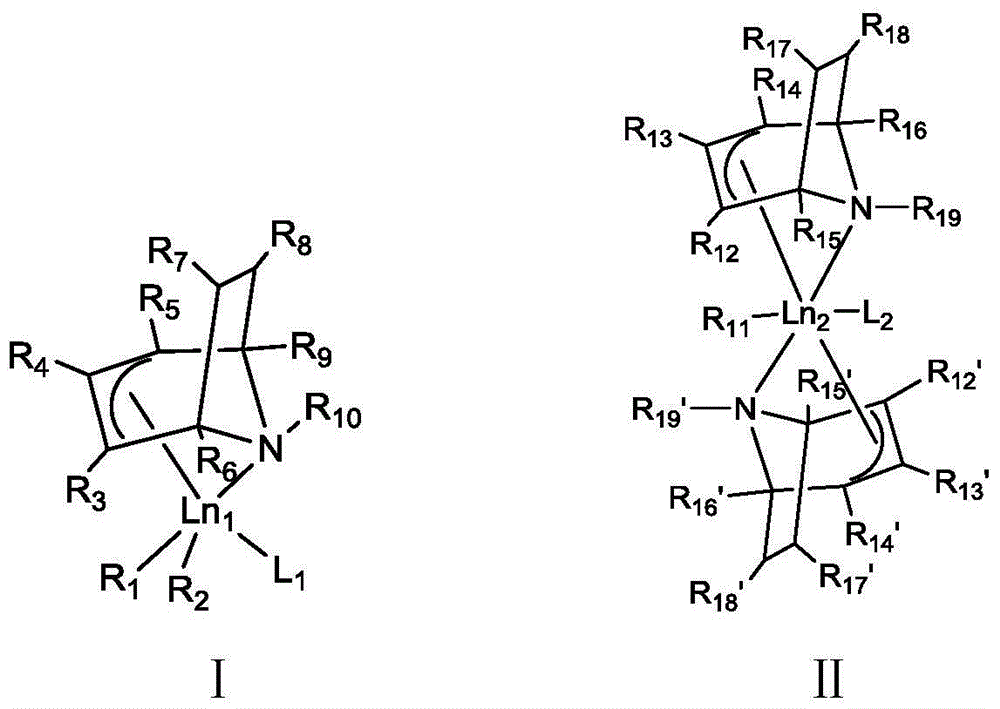 Tropine alkenyl rare earth metal catalyst, preparation method and application thereof