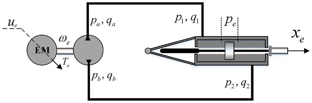 A control method and system for an electrostatic fluid actuator