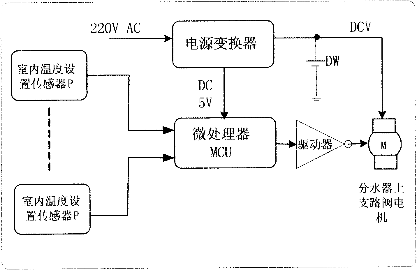 Temperature control system for water segregator valve