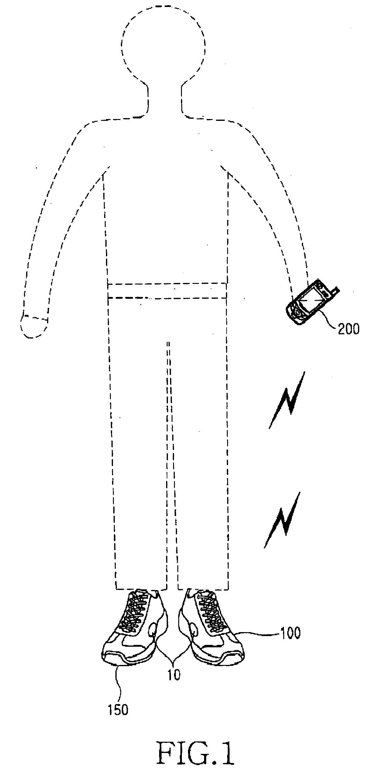 System and method for manipulating portable equipment using foot motion