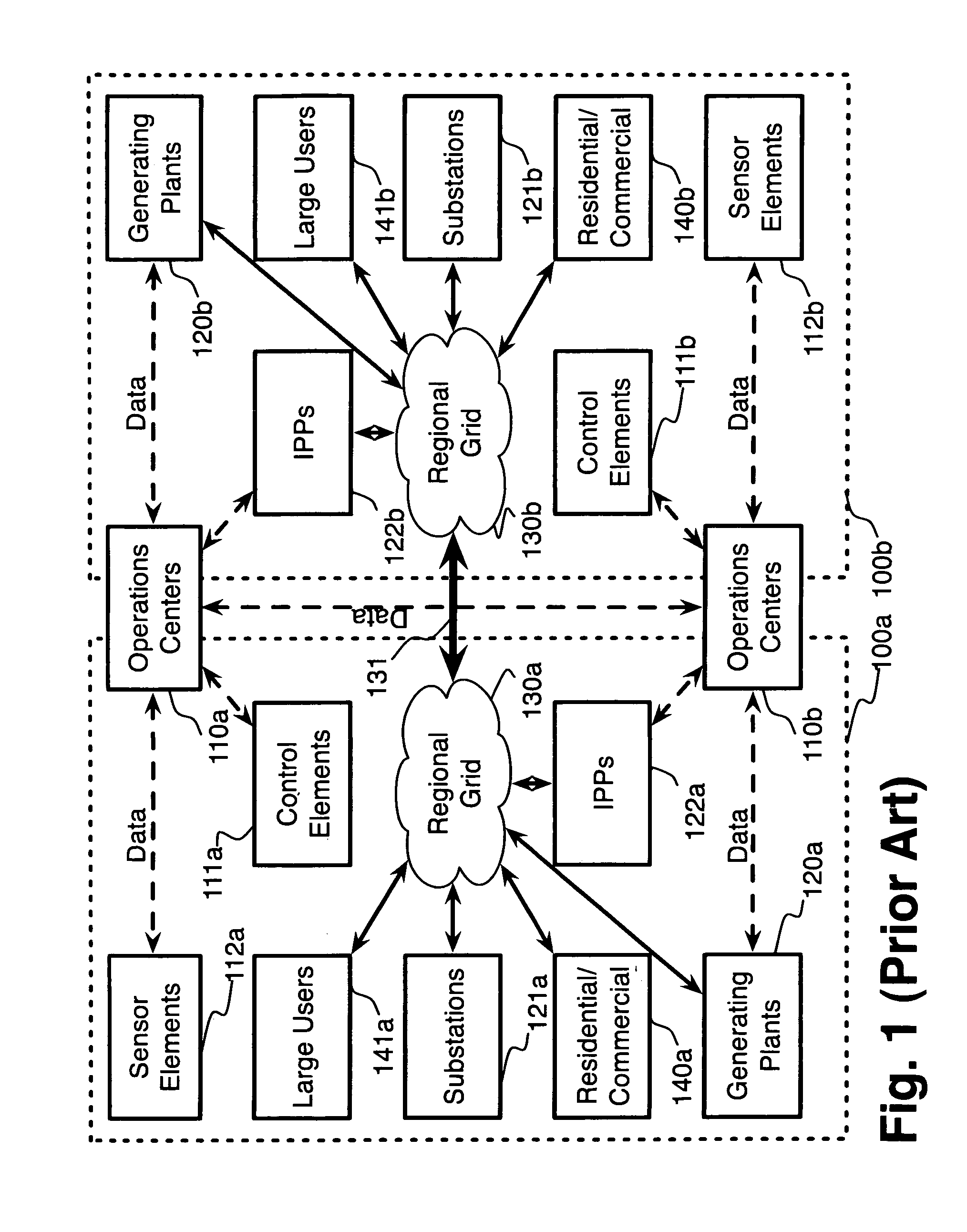 System and method for participation in energy-related markets