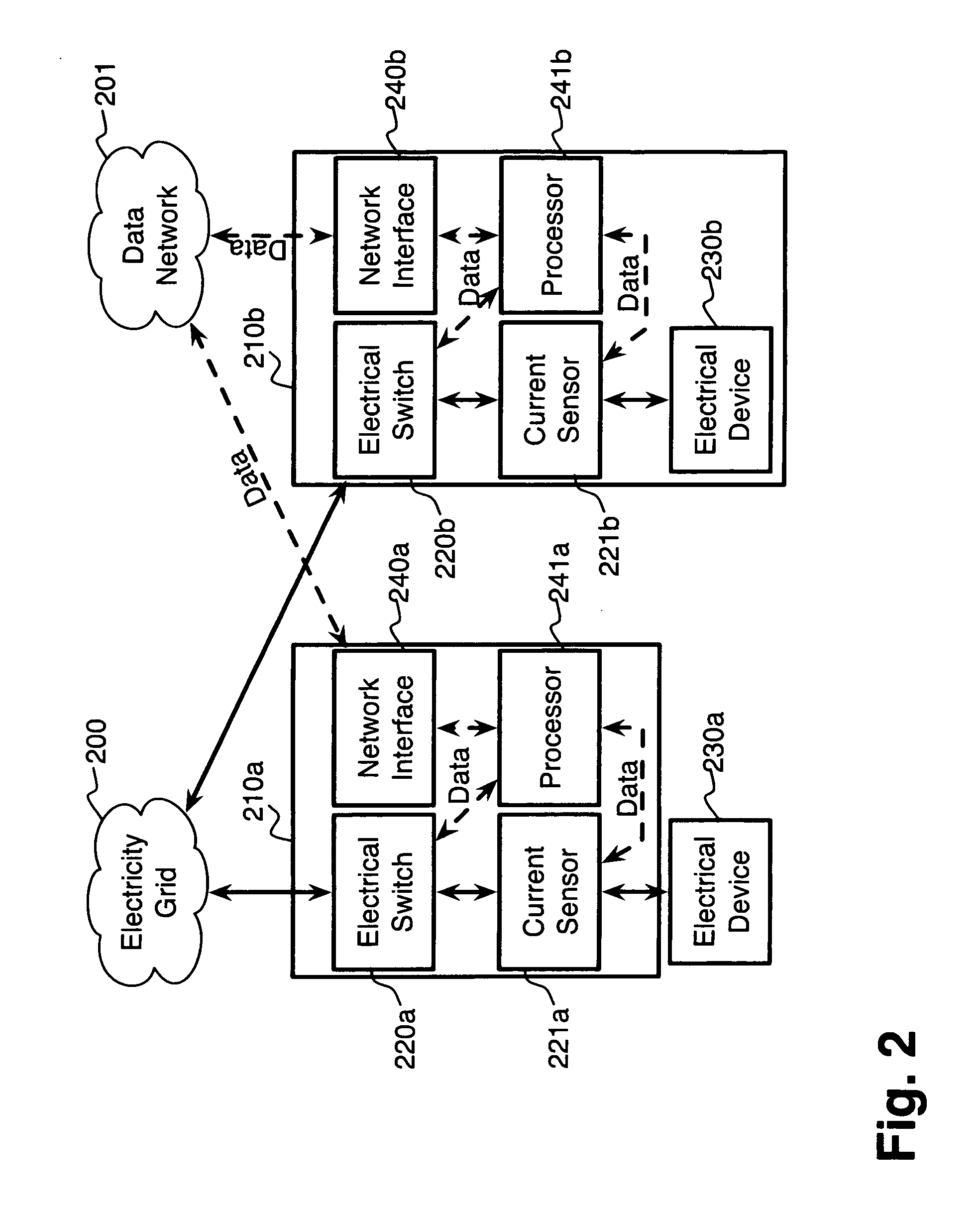 System and method for participation in energy-related markets