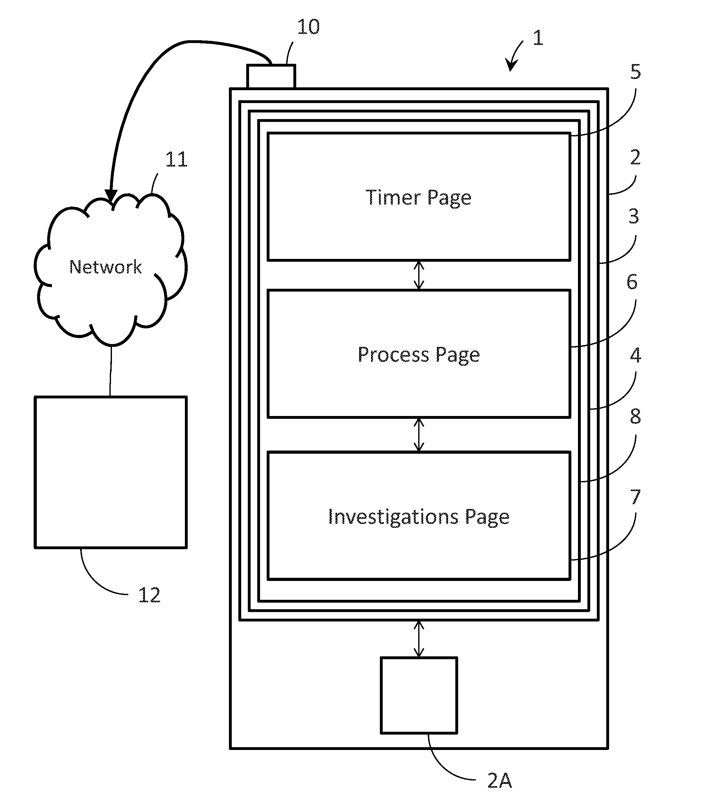 Standard of care process system