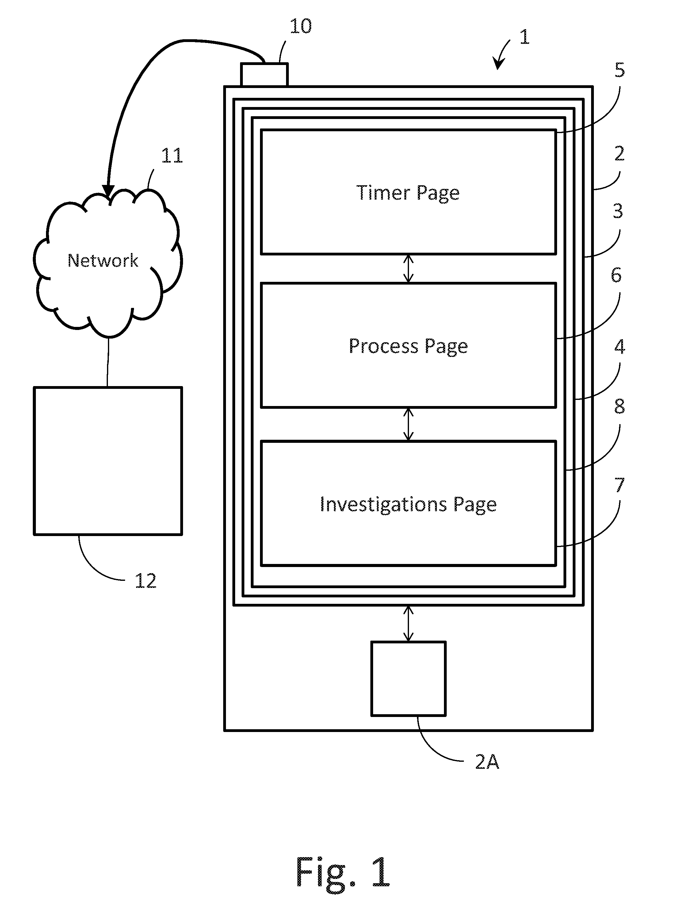 Standard of care process system