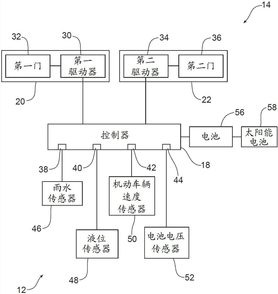 Autonomous ecologic rainwater collection system for replenishing washer fluid in a motor vehicle