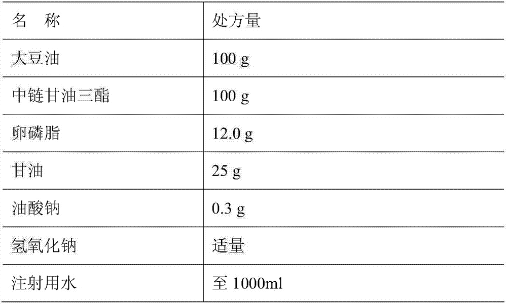 Medium-long chain fat emulsion, amino acid and glucose injection ...