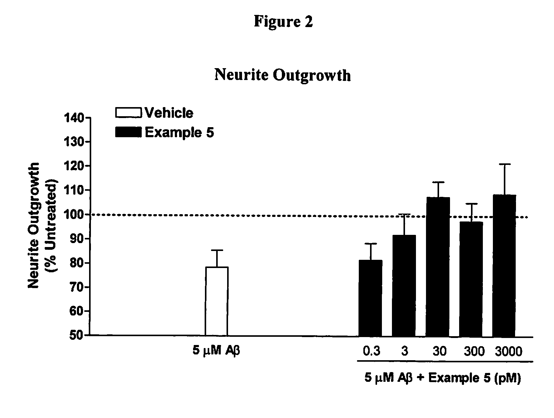 Indole and indoline derivatives and methods of use thereof