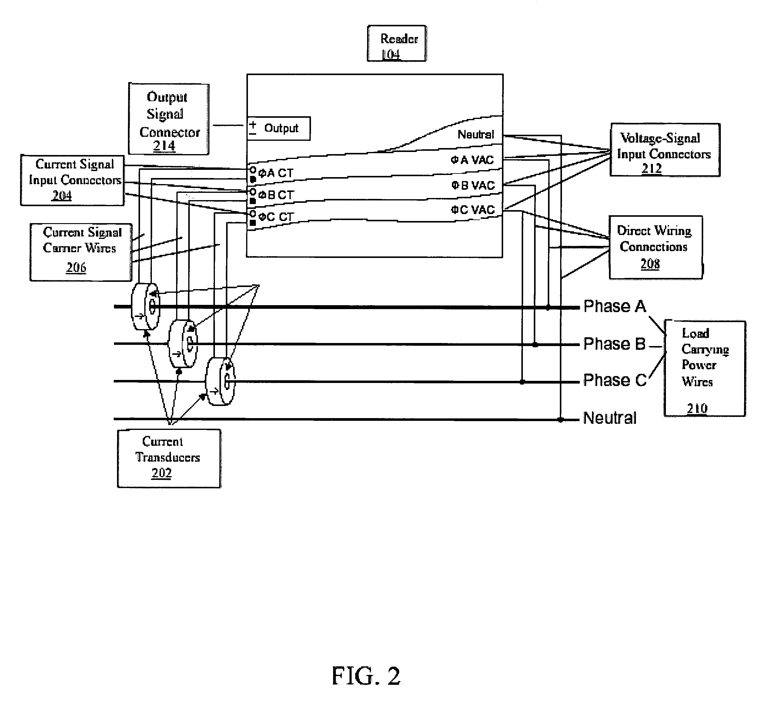 Method and apparatus for reading and controlling utility consumption