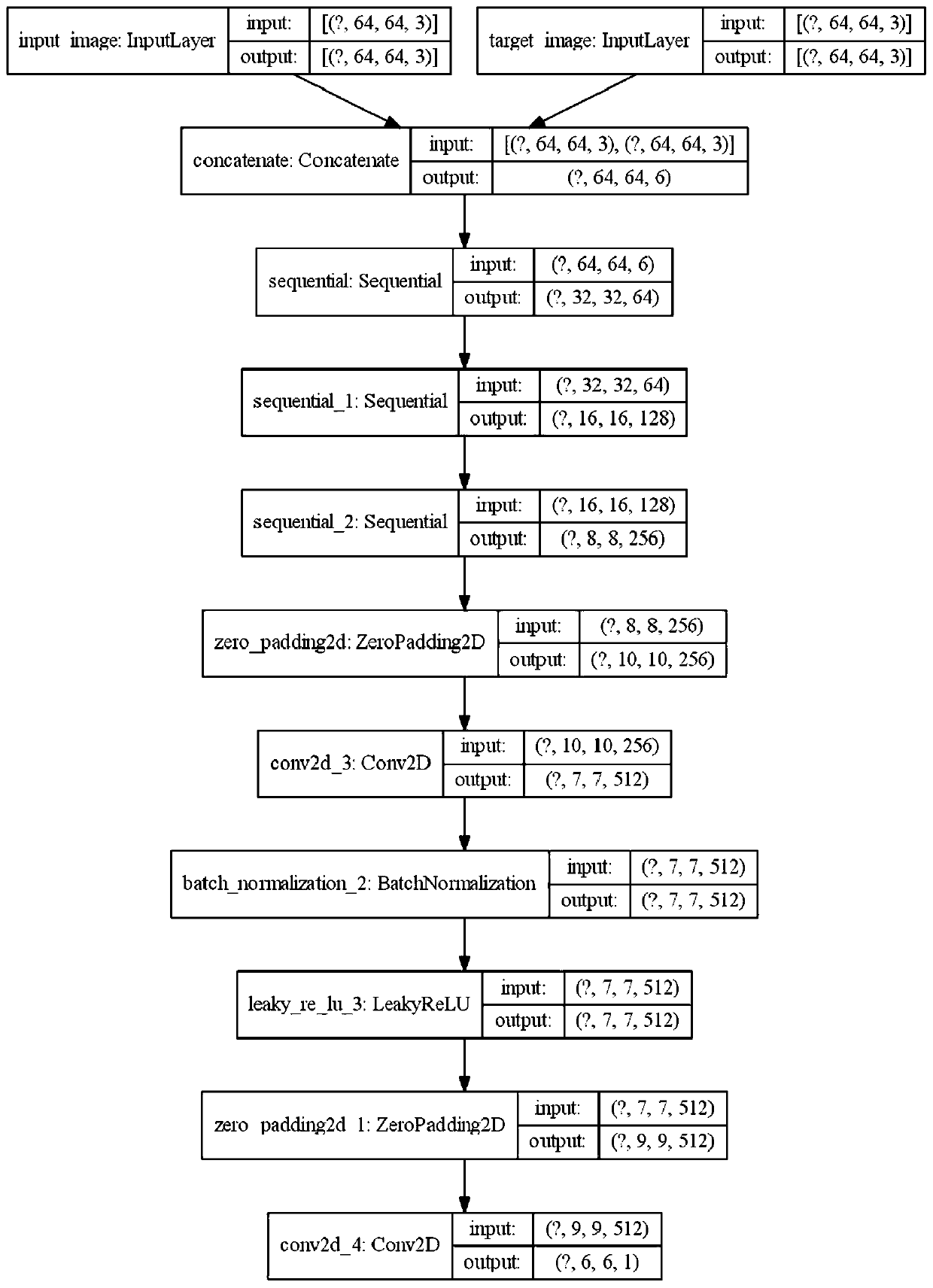 Image anti-theft system and method based on deep learning