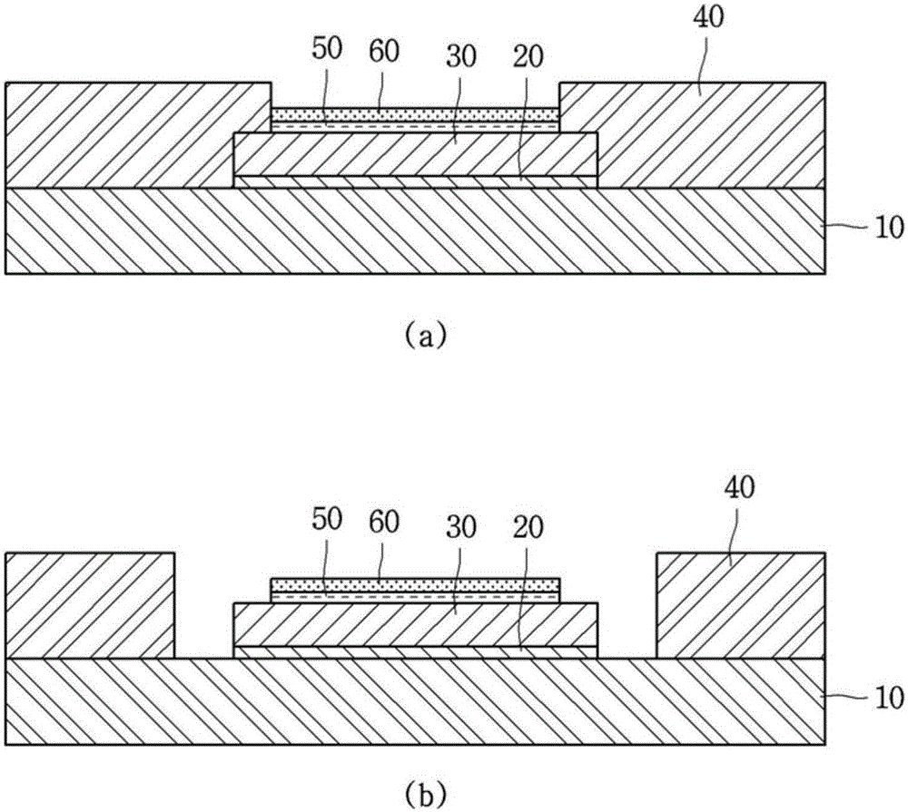 The printed circuit board and the method for manufacturing the same