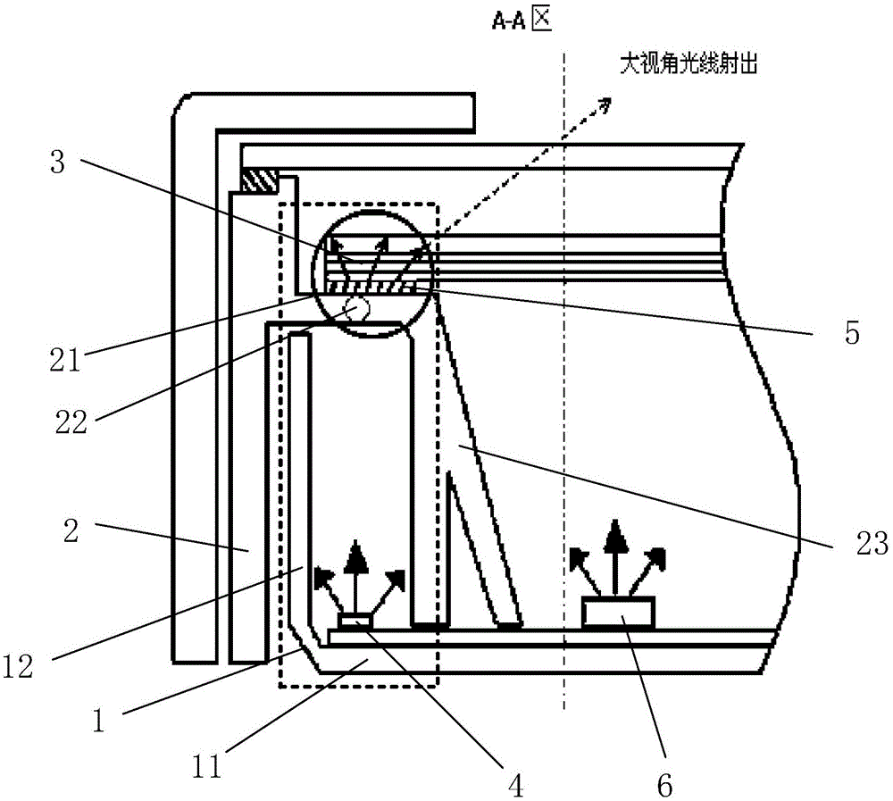 Backlight source structure and display device