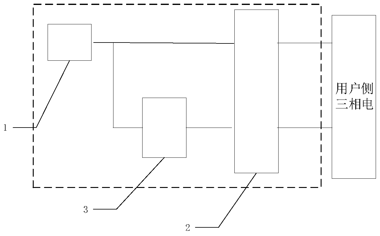 Single-phase/two-phase-to-three-phase power supply structure utilizing YNvd transformer