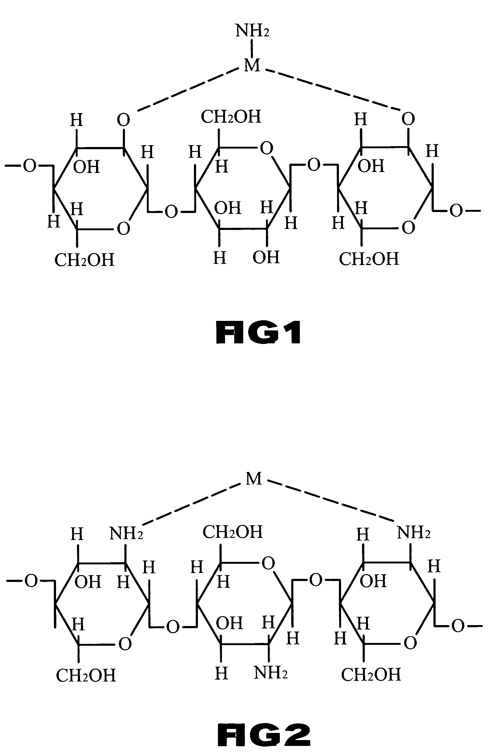 Solution of metal-polymer chelate(s) and applications thereof
