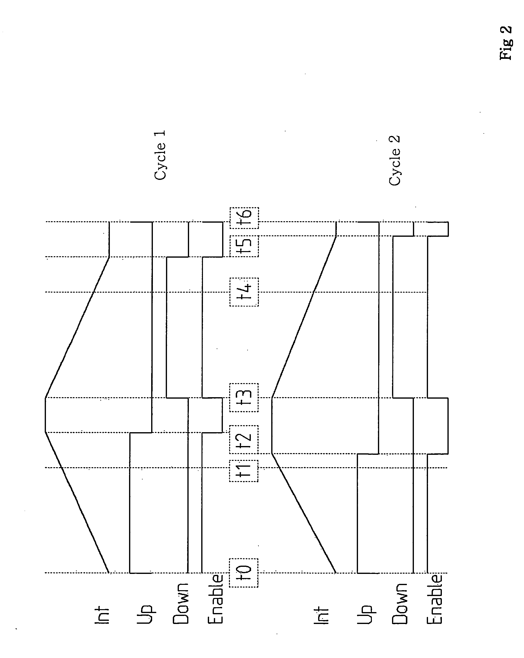 Method and sensor for detecting occurrences of wetting on a pane