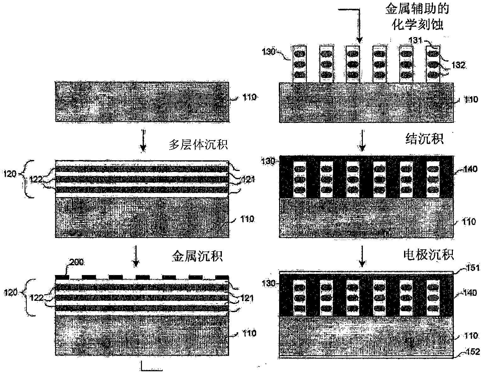 Solar cell having quantum dot nanowire array and the fabrication method thereof