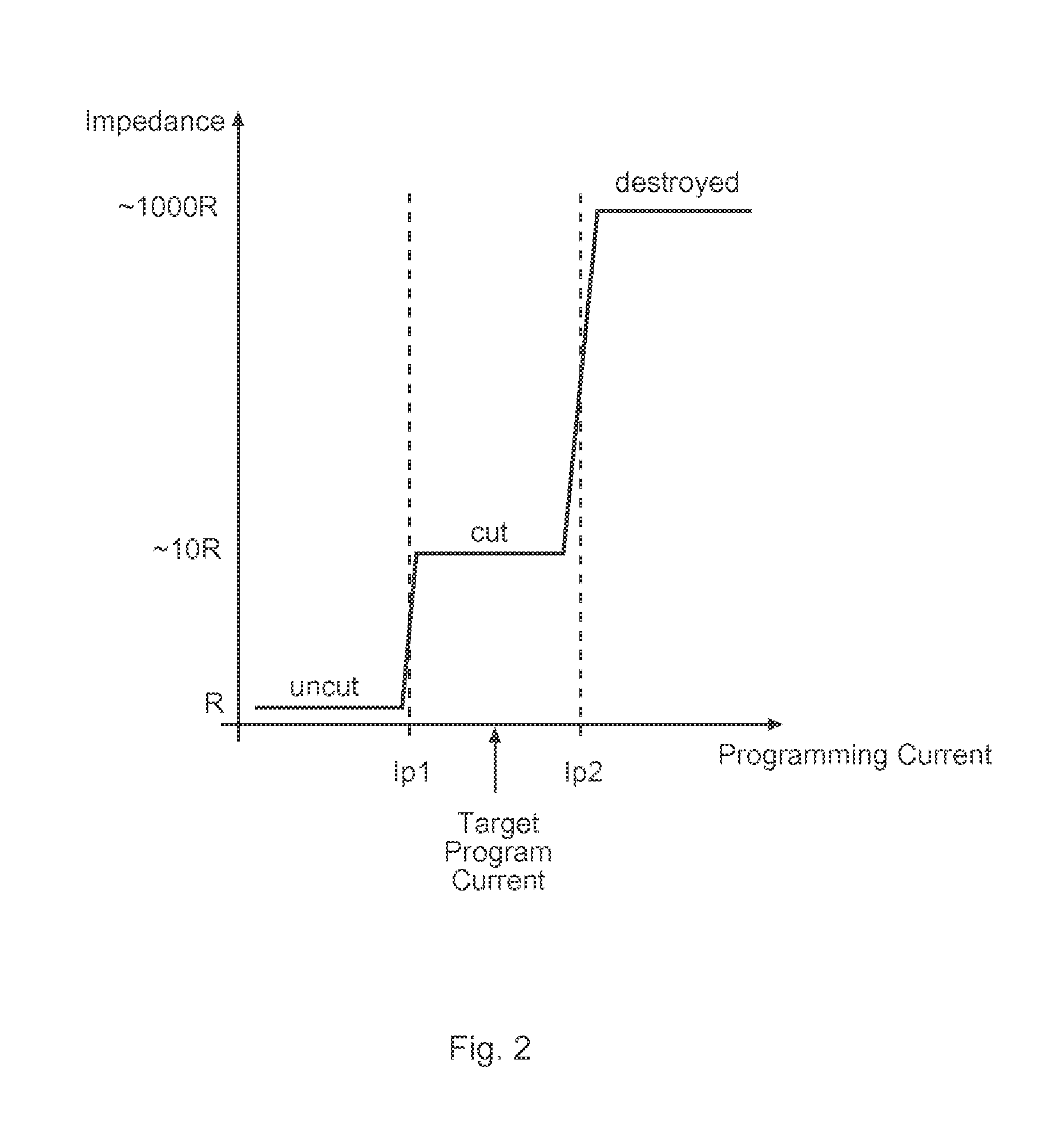 Systems and methods for determining the state of a programmable fuse in an IC