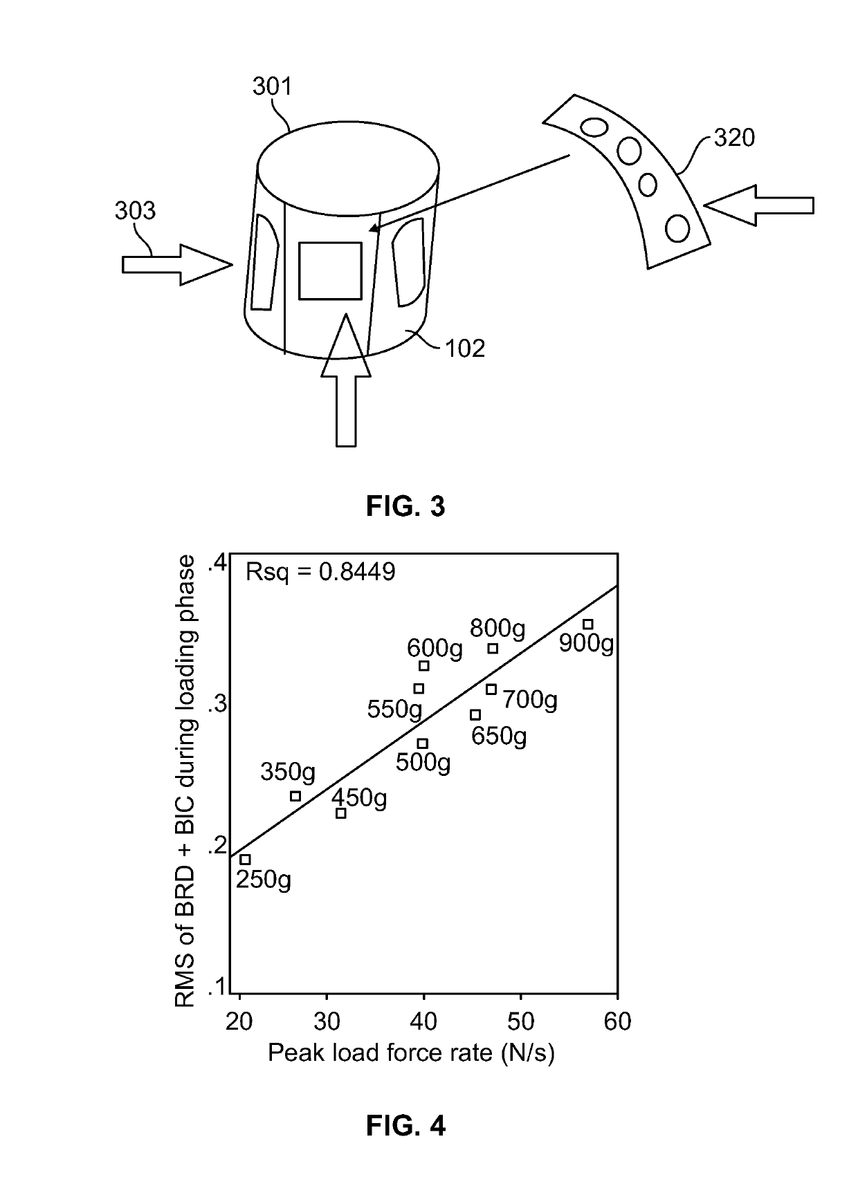 Game-based sensorimotor rehabilitator