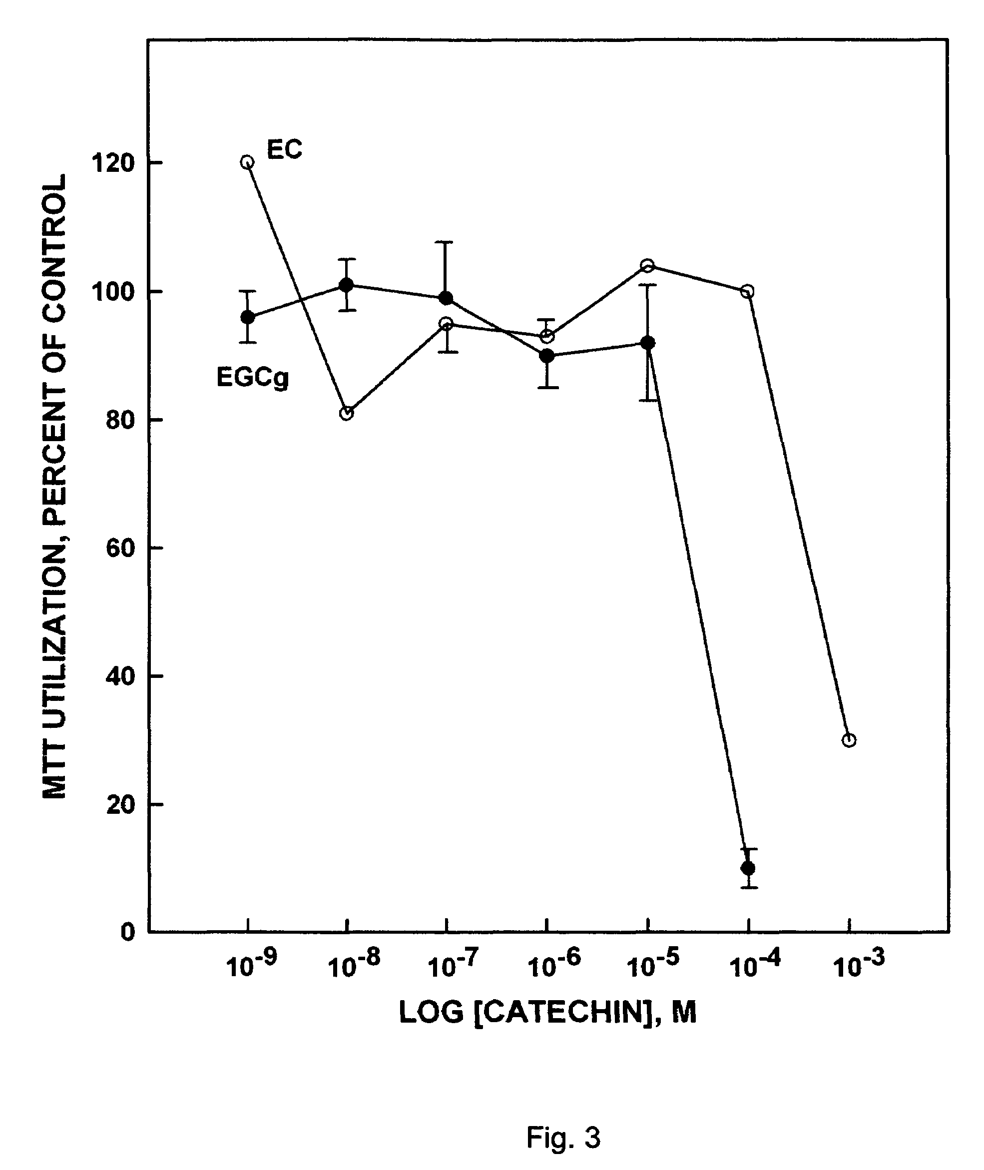 Compositions and methods for treating and preventing virus infections