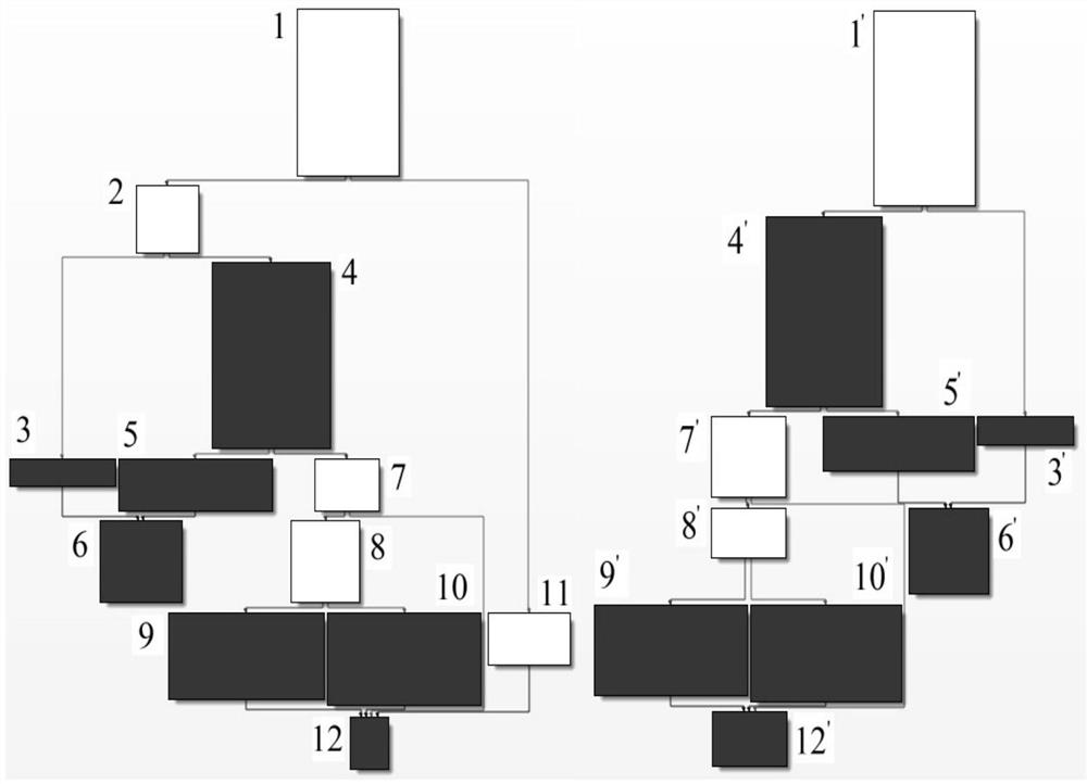 Program similarity detection method and device, electronic equipment and storage medium