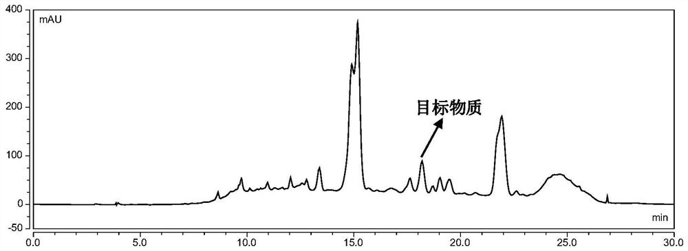 A method for separating and preparing petunienin-3-o-(6-o-p-coumaroyl) glucoside