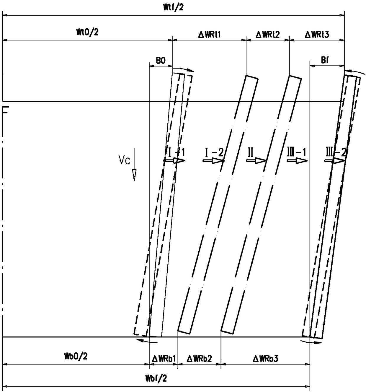 A Method of High-Speed ​​Adjustment of Crystallizer Width in Online Hot State