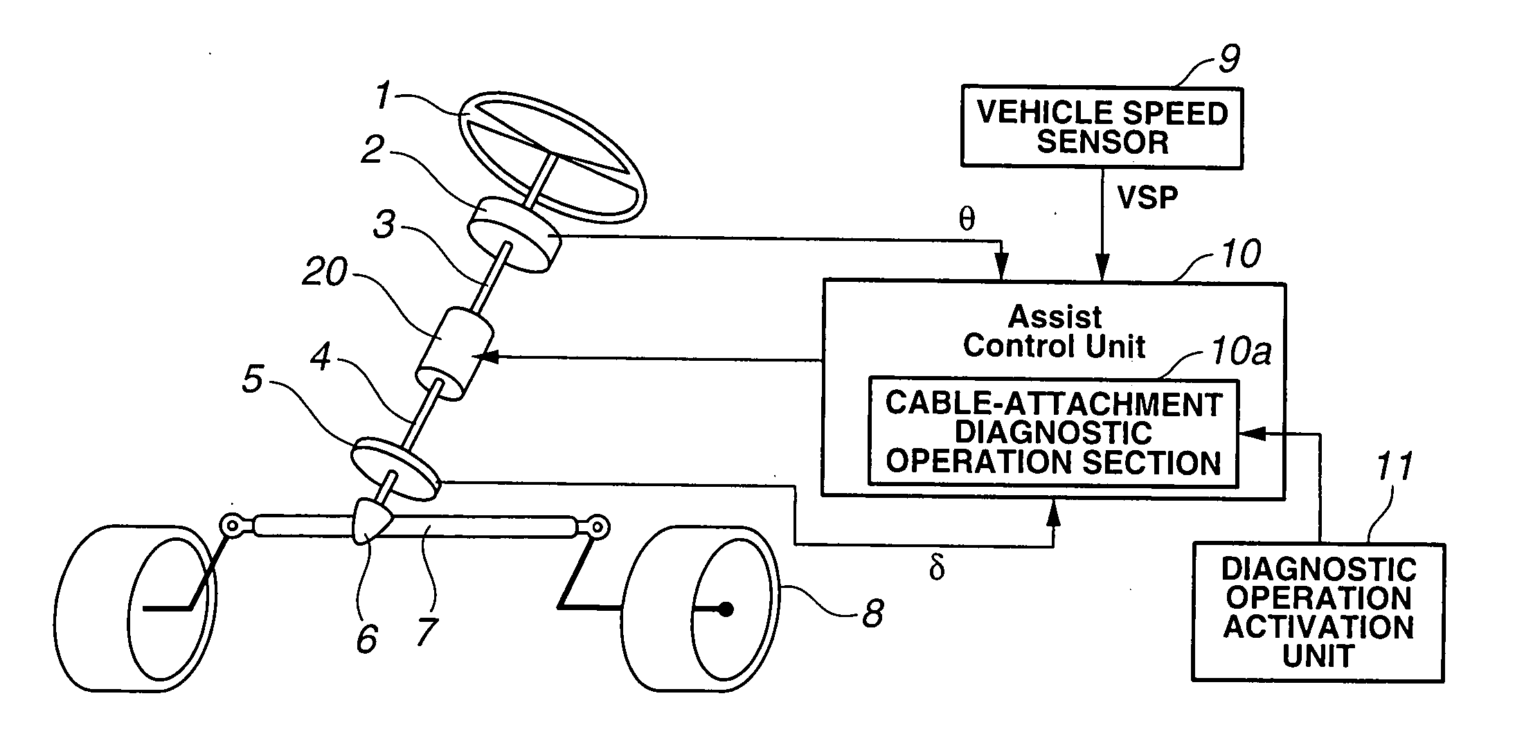 Steering control apparatus and method for diagnosing cable attachment