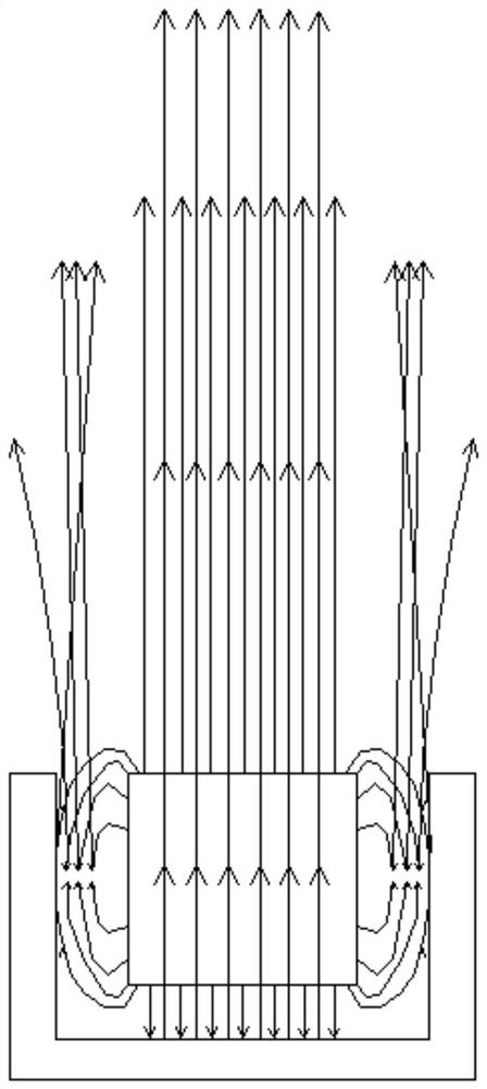 Directional magnetic concentration module, magnetic concentration device, rotatory magnetic device and magnetic therapy device