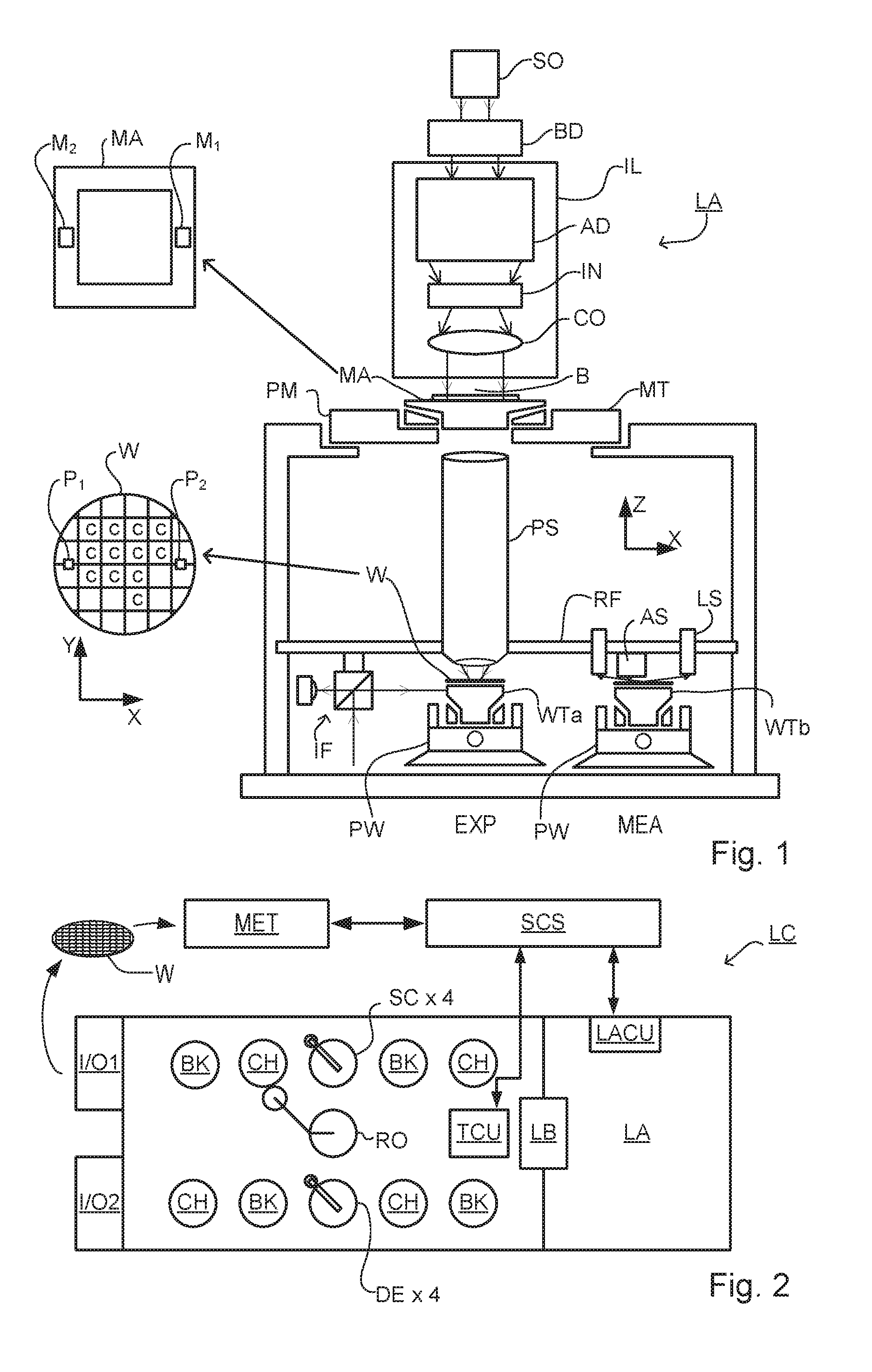 Inspection Apparatus, Inspection Method and Manufacturing Method