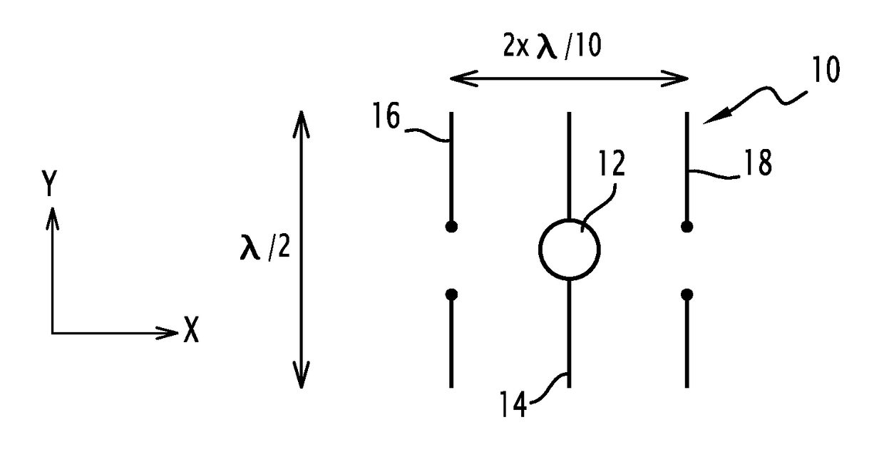 Method for determining an antenna array