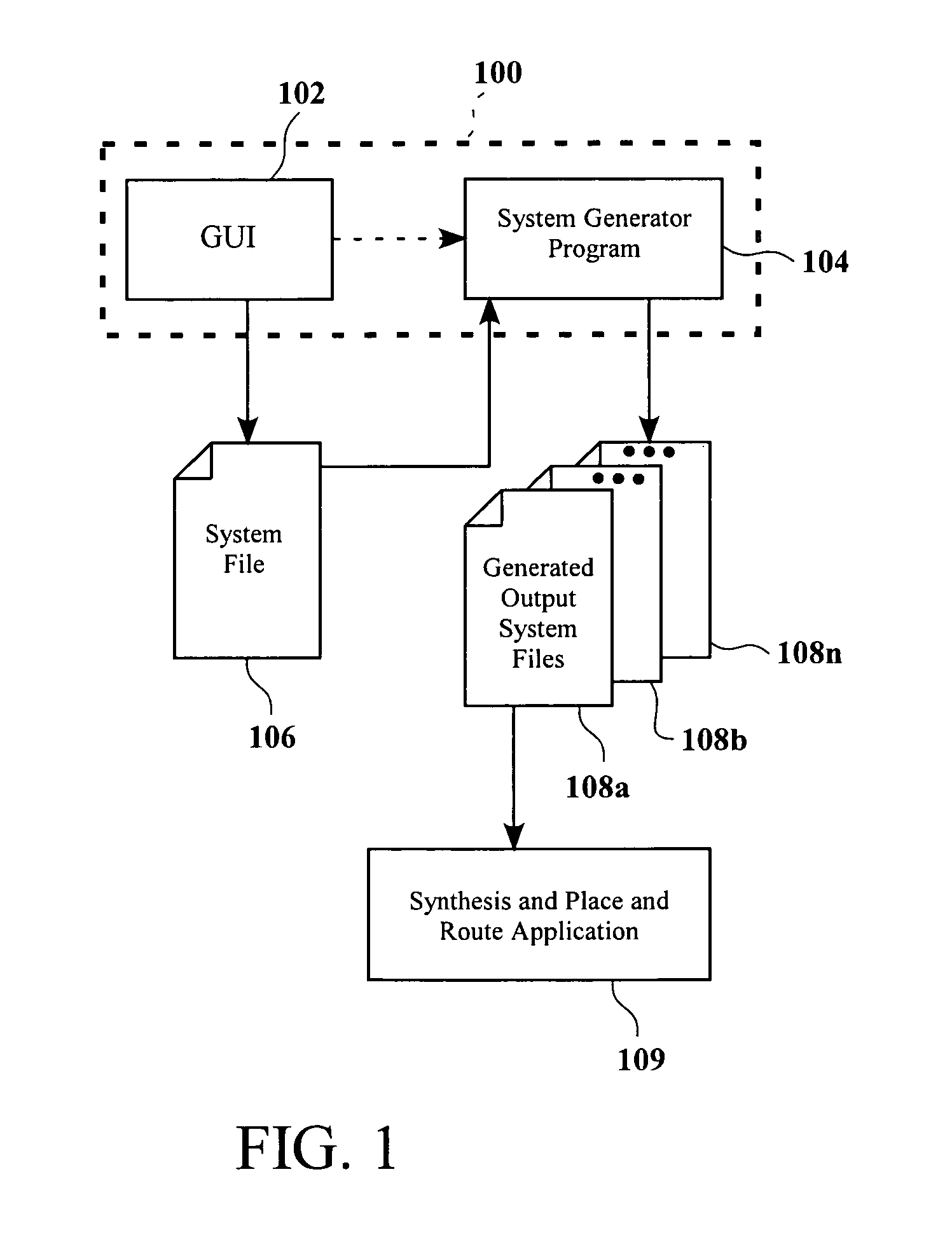 Method and apparatus for automating pin assignments